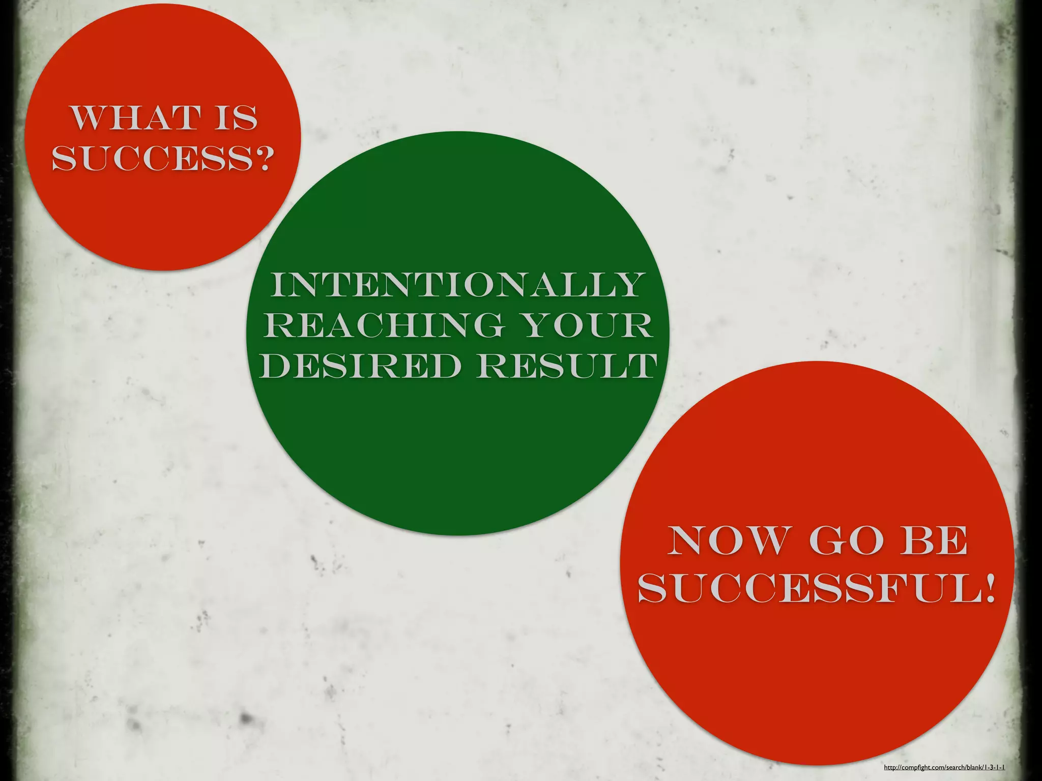 http://compﬁght.com/search/blank/1-3-1-1
intentionally
reaching your
desired result
what is
success?
now go be
successful!
 
