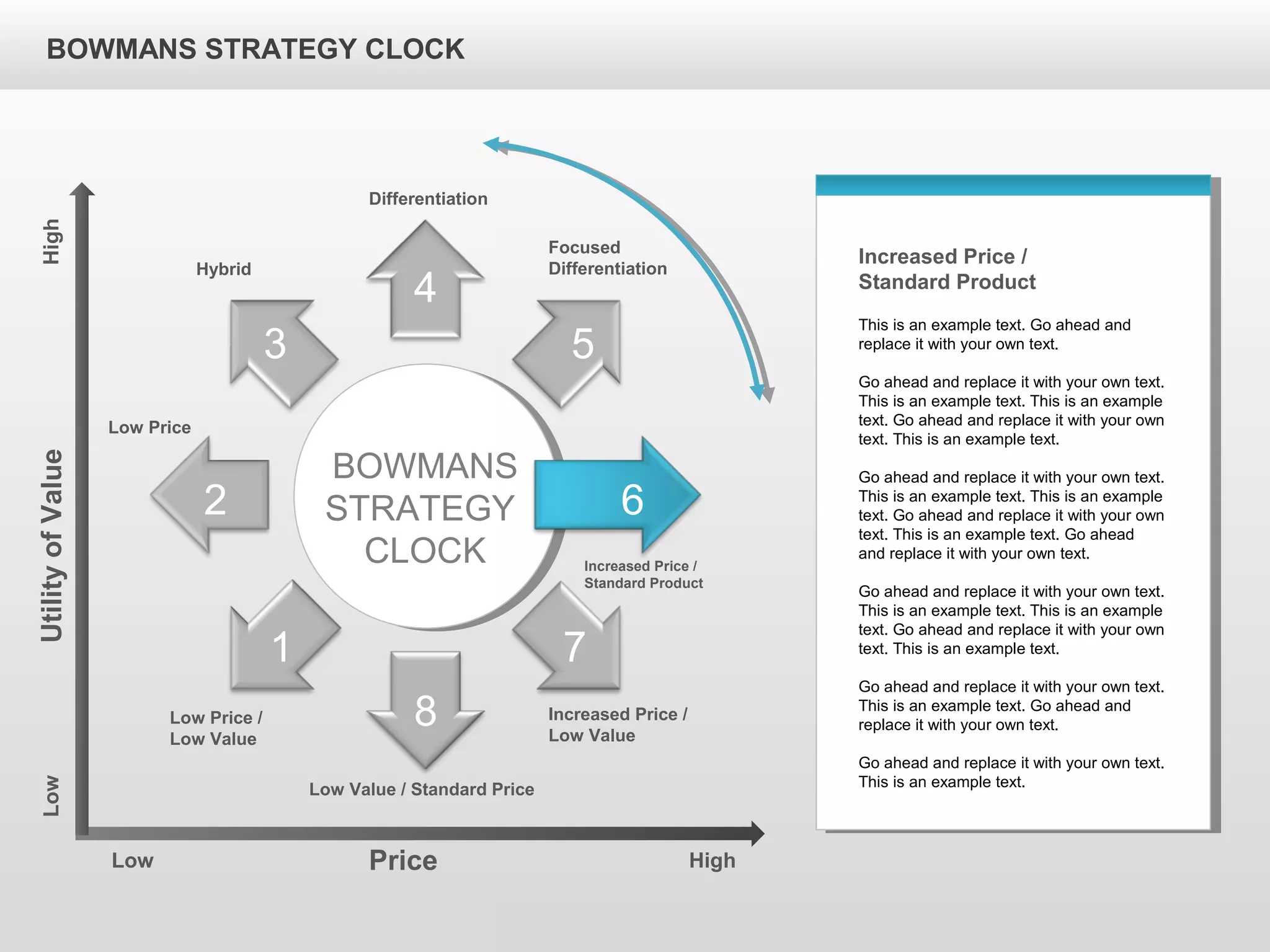 BOWMANS STRATEGY CLOCKUtilityofValue
Price
Low
HighLow
High
Differentiation
Hybrid
Focused
Differentiation
Low Price
Increased Price /
Standard Product
Low Price /
Low Value
Low Value / Standard Price
Increased Price /
Low Value
BOWMANS
STRATEGY
CLOCK
1
2 6
3
7
5
4
8
Increased Price /
Standard Product
This is an example text. Go ahead and
replace it with your own text.
Go ahead and replace it with your own text.
This is an example text. This is an example
text. Go ahead and replace it with your own
text. This is an example text.
Go ahead and replace it with your own text.
This is an example text. This is an example
text. Go ahead and replace it with your own
text. This is an example text. Go ahead
and replace it with your own text.
Go ahead and replace it with your own text.
This is an example text. This is an example
text. Go ahead and replace it with your own
text. This is an example text.
Go ahead and replace it with your own text.
This is an example text. Go ahead and
replace it with your own text.
Go ahead and replace it with your own text.
This is an example text.
 