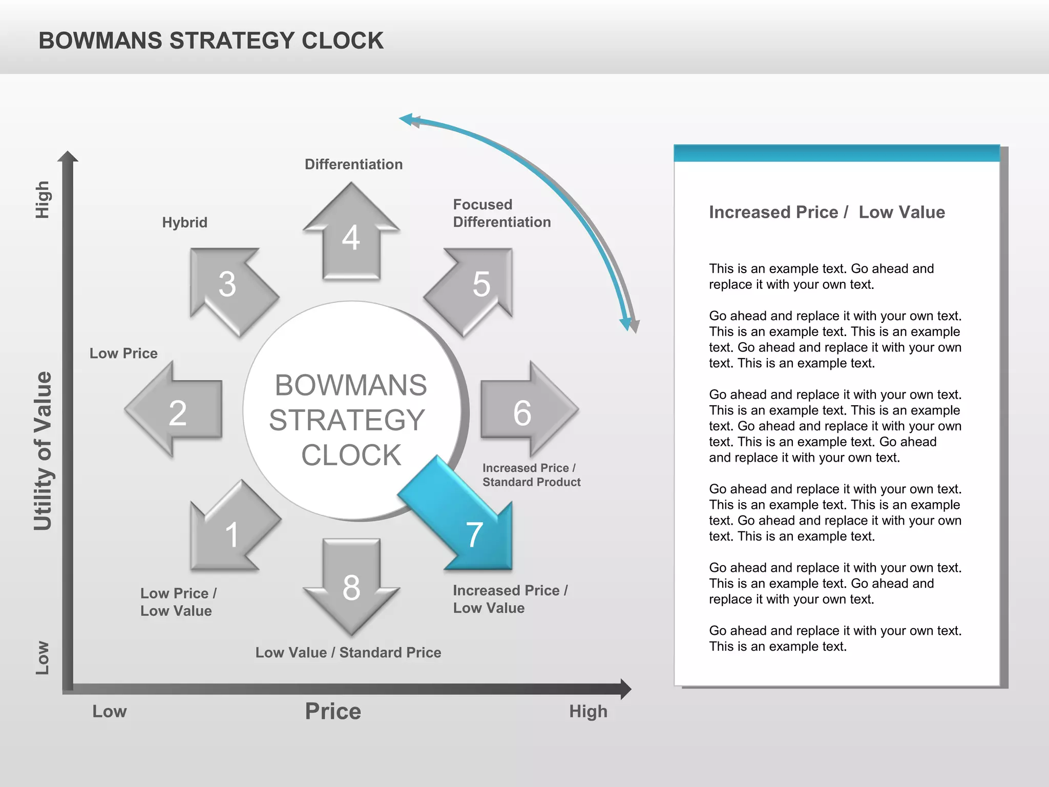 BOWMANS STRATEGY CLOCKUtilityofValue
Price
Low
HighLow
High
Differentiation
Hybrid
Focused
Differentiation
Low Price
Increased Price /
Standard Product
Low Price /
Low Value
Low Value / Standard Price
Increased Price /
Low Value
BOWMANS
STRATEGY
CLOCK
1
2 6
3
7
5
4
8
Increased Price / Low Value
This is an example text. Go ahead and
replace it with your own text.
Go ahead and replace it with your own text.
This is an example text. This is an example
text. Go ahead and replace it with your own
text. This is an example text.
Go ahead and replace it with your own text.
This is an example text. This is an example
text. Go ahead and replace it with your own
text. This is an example text. Go ahead
and replace it with your own text.
Go ahead and replace it with your own text.
This is an example text. This is an example
text. Go ahead and replace it with your own
text. This is an example text.
Go ahead and replace it with your own text.
This is an example text. Go ahead and
replace it with your own text.
Go ahead and replace it with your own text.
This is an example text.
 
