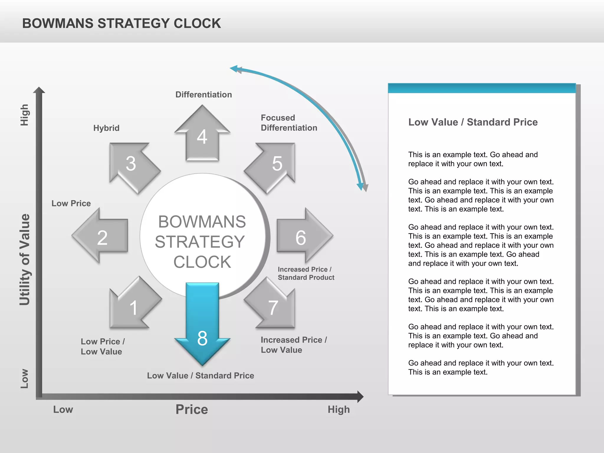 BOWMANS STRATEGY CLOCKUtilityofValue
Price
Low
HighLow
High
Differentiation
Hybrid
Focused
Differentiation
Low Price
Increased Price /
Standard Product
Low Price /
Low Value
Low Value / Standard Price
Increased Price /
Low Value
BOWMANS
STRATEGY
CLOCK
1
2 6
3
7
5
4
8
Low Value / Standard Price
This is an example text. Go ahead and
replace it with your own text.
Go ahead and replace it with your own text.
This is an example text. This is an example
text. Go ahead and replace it with your own
text. This is an example text.
Go ahead and replace it with your own text.
This is an example text. This is an example
text. Go ahead and replace it with your own
text. This is an example text. Go ahead
and replace it with your own text.
Go ahead and replace it with your own text.
This is an example text. This is an example
text. Go ahead and replace it with your own
text. This is an example text.
Go ahead and replace it with your own text.
This is an example text. Go ahead and
replace it with your own text.
Go ahead and replace it with your own text.
This is an example text.
 