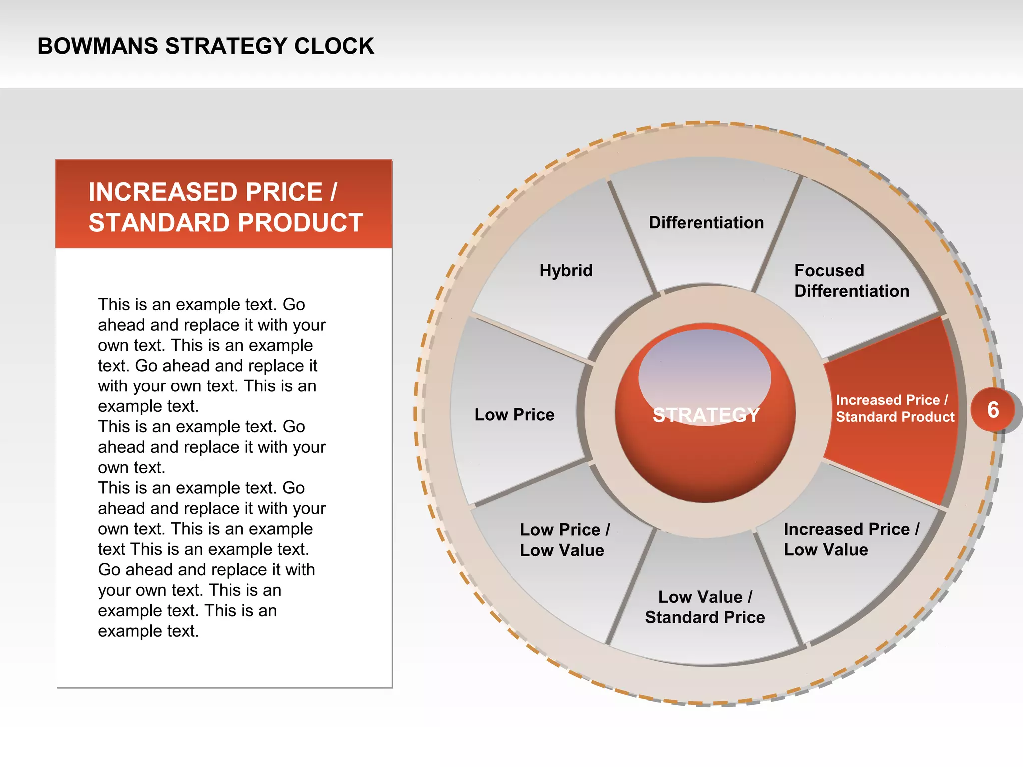 6STRATEGY
BOWMANS STRATEGY CLOCK
Differentiation
Hybrid Focused
Differentiation
Low Price
Increased Price /
Standard Product
Low Price /
Low Value
Increased Price /
Low Value
INCREASED PRICE /
STANDARD PRODUCT
This is an example text. Go
ahead and replace it with your
own text. This is an example
text. Go ahead and replace it
with your own text. This is an
example text.
This is an example text. Go
ahead and replace it with your
own text.
This is an example text. Go
ahead and replace it with your
own text. This is an example
text This is an example text.
Go ahead and replace it with
your own text. This is an
example text. This is an
example text.
Low Value /
Standard Price
 
