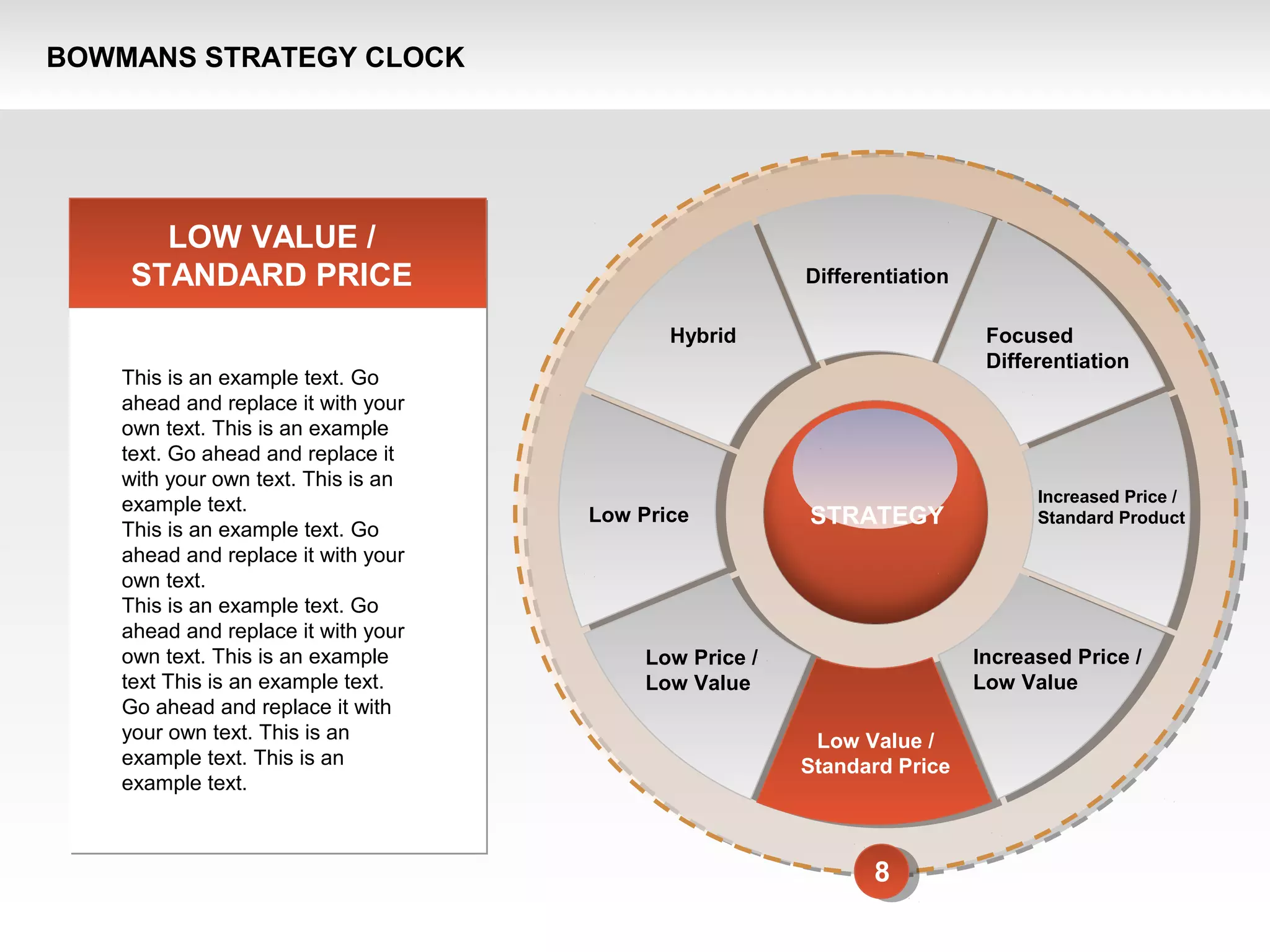 8
STRATEGY
BOWMANS STRATEGY CLOCK
Differentiation
Hybrid Focused
Differentiation
Low Price
Increased Price /
Standard Product
Low Price /
Low Value
Increased Price /
Low Value
LOW VALUE /
STANDARD PRICE
This is an example text. Go
ahead and replace it with your
own text. This is an example
text. Go ahead and replace it
with your own text. This is an
example text.
This is an example text. Go
ahead and replace it with your
own text.
This is an example text. Go
ahead and replace it with your
own text. This is an example
text This is an example text.
Go ahead and replace it with
your own text. This is an
example text. This is an
example text.
Low Value /
Standard Price
 