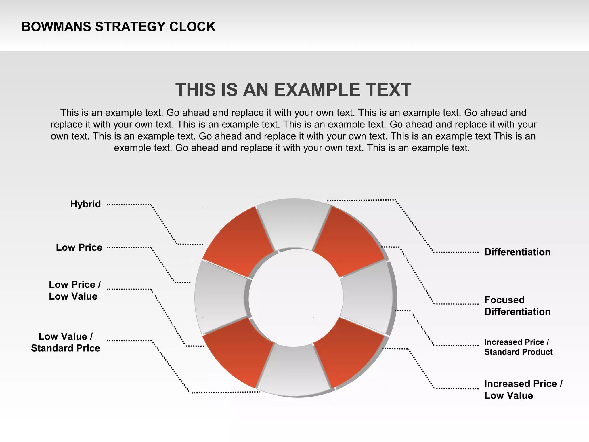 BOWMANS STRATEGY CLOCK
Differentiation
Hybrid
Focused
Differentiation
Low Price
Increased Price /
Standard Product
Low Price /
Low Value
Low Value /
Standard Price
Increased Price /
Low Value
THIS IS AN EXAMPLE TEXT
This is an example text. Go ahead and replace it with your own text. This is an example text. Go ahead and
replace it with your own text. This is an example text. This is an example text. Go ahead and replace it with your
own text. This is an example text. Go ahead and replace it with your own text. This is an example text This is an
example text. Go ahead and replace it with your own text. This is an example text.
 