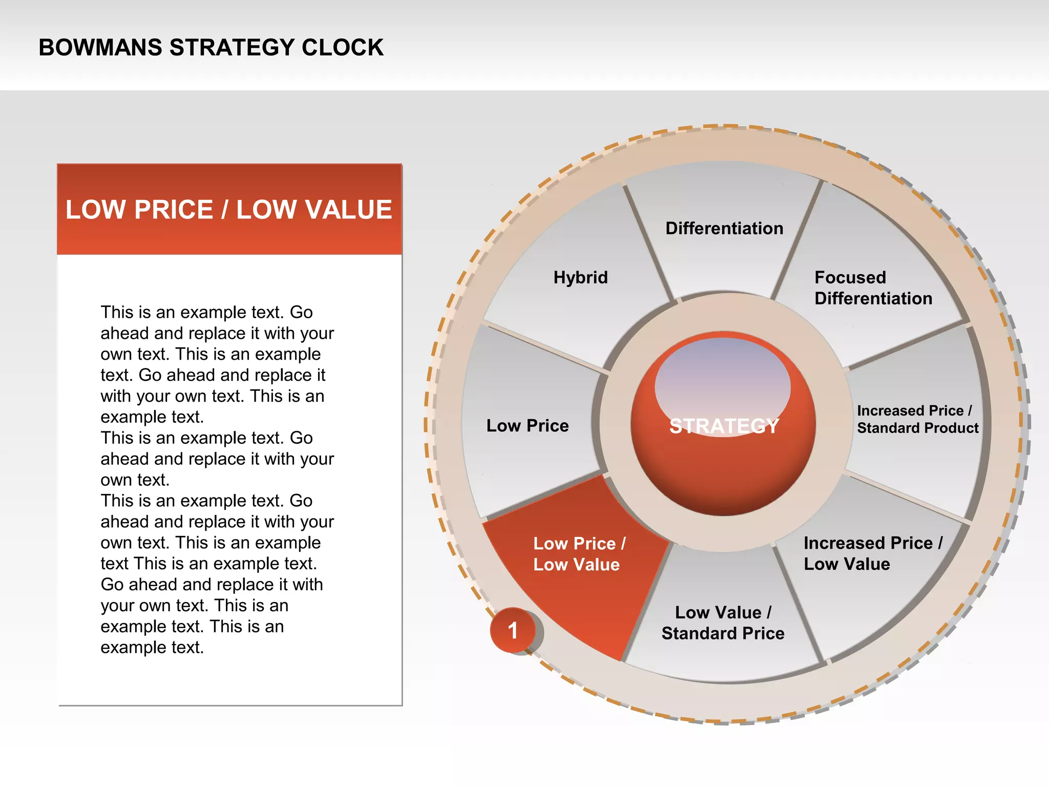 BOWMANS STRATEGY CLOCK
Differentiation
Hybrid Focused
Differentiation
Low Price
Increased Price /
Standard Product
Low Price /
Low Value
Low Value /
Standard Price
Increased Price /
Low Value
LOW PRICE / LOW VALUE
This is an example text. Go
ahead and replace it with your
own text. This is an example
text. Go ahead and replace it
with your own text. This is an
example text.
This is an example text. Go
ahead and replace it with your
own text.
This is an example text. Go
ahead and replace it with your
own text. This is an example
text This is an example text.
Go ahead and replace it with
your own text. This is an
example text. This is an
example text.
1
STRATEGY
 