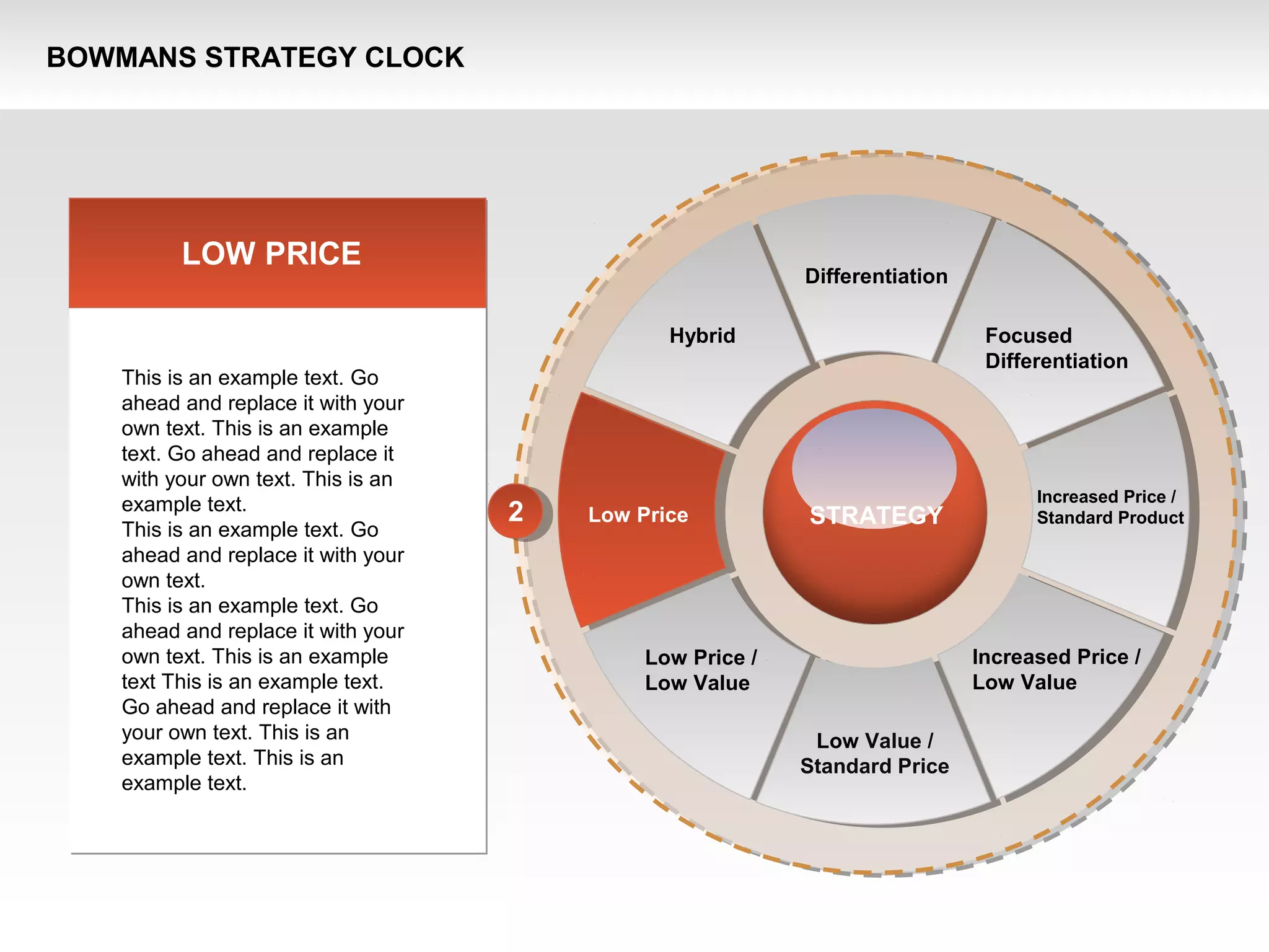 2 STRATEGY
BOWMANS STRATEGY CLOCK
Differentiation
Hybrid Focused
Differentiation
Low Price
Increased Price /
Standard Product
Low Price /
Low Value
Increased Price /
Low Value
LOW PRICE
This is an example text. Go
ahead and replace it with your
own text. This is an example
text. Go ahead and replace it
with your own text. This is an
example text.
This is an example text. Go
ahead and replace it with your
own text.
This is an example text. Go
ahead and replace it with your
own text. This is an example
text This is an example text.
Go ahead and replace it with
your own text. This is an
example text. This is an
example text.
Low Value /
Standard Price
 