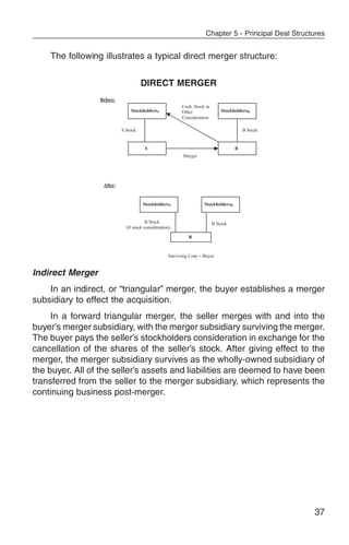 Chapter 5 - Principal Deal Structures


    The following illustrates a typical direct merger structure:

                                      DIRECT MERGER
                  Before:
                                                          Cash, Stock or
                                StockholdersS             Other                StockholdersB
                                                          Consideration

                            S Stock                                                      B Stock


                                        S                                            B
                                                           Merger




                   After:



                                      StockholdersS                  StockholdersB


                                         B Stock                           B Stock
                              (if stock consideration)

                                                             B


                                                    Surviving Corp = Buyer


Indirect Merger
    In an indirect, or “triangular” merger, the buyer establishes a merger
subsidiary to effect the acquisition.
     In a forward triangular merger, the seller merges with and into the
buyer’s merger subsidiary, with the merger subsidiary surviving the merger.
The buyer pays the seller’s stockholders consideration in exchange for the
cancellation of the shares of the seller’s stock. After giving effect to the
merger, the merger subsidiary survives as the wholly-owned subsidiary of
the buyer. All of the seller’s assets and liabilities are deemed to have been
transferred from the seller to the merger subsidiary, which represents the
continuing business post-merger.




                                                                                                       37
 