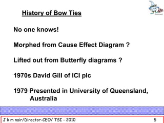 History of Bow Ties

     No one knows!

     Morphed from Cause Effect Diagram ?

     Lifted out from Butterfly diagrams ?

     1970s David Gill of ICI plc

     1979 Presented in University of Queensland,
          Australia


J k m nair/Director-CEO/ TSI - 2010                5
 