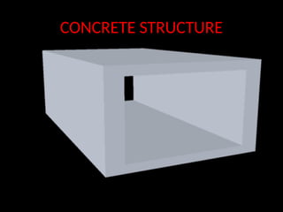 Jacked Box Structure Sub structures construction-Box-Jacking.pptx