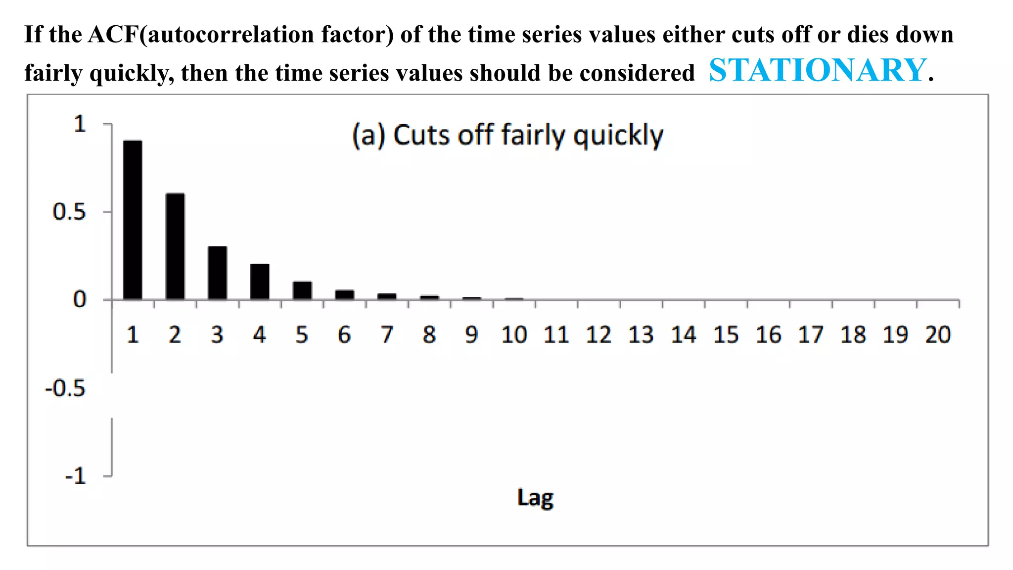If the ACF(autocorrelation factor) of the time series values either cuts off or dies down
fairly quickly, then the time series values should be considered STATIONARY.
 