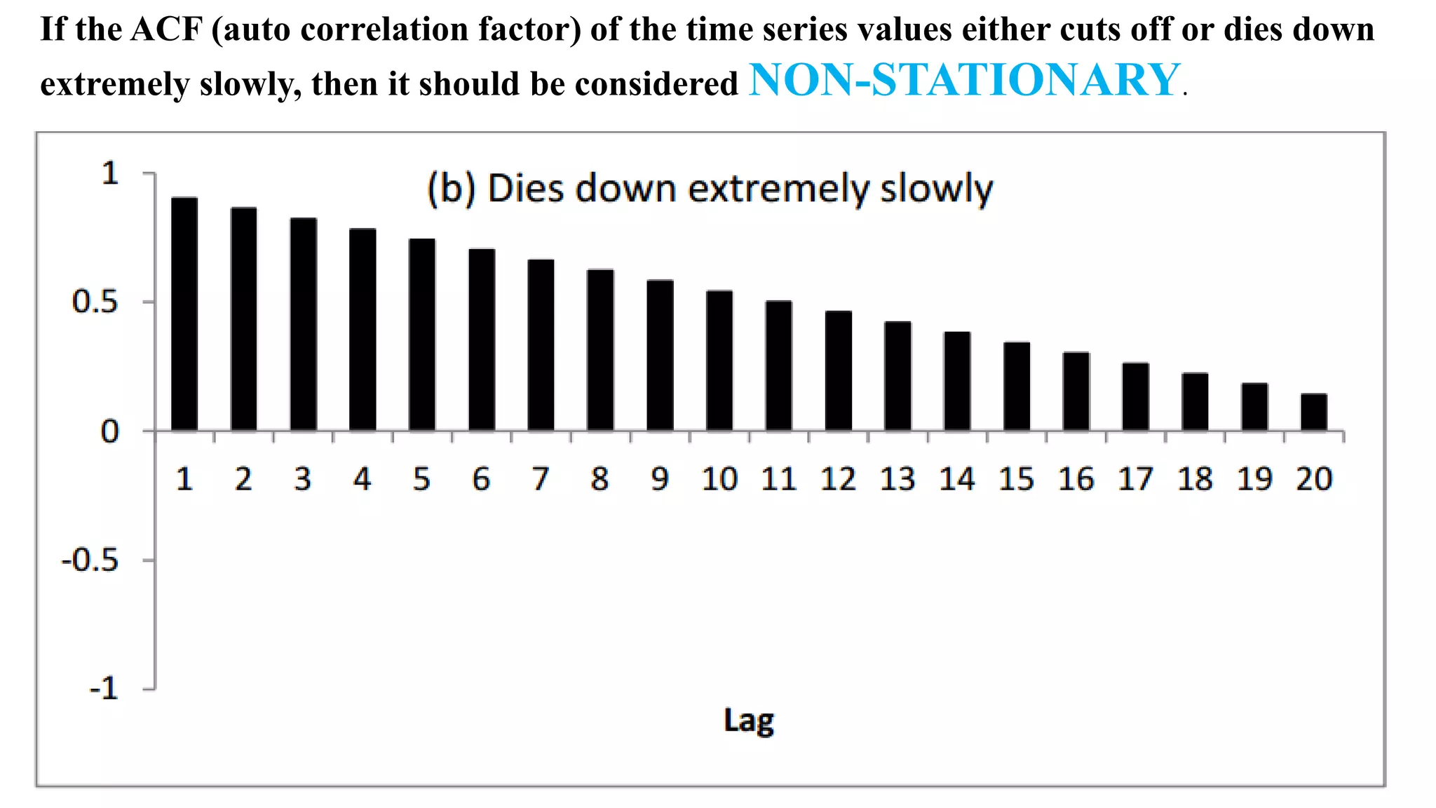 If the ACF (auto correlation factor) of the time series values either cuts off or dies down
extremely slowly, then it should be considered NON-STATIONARY.
 