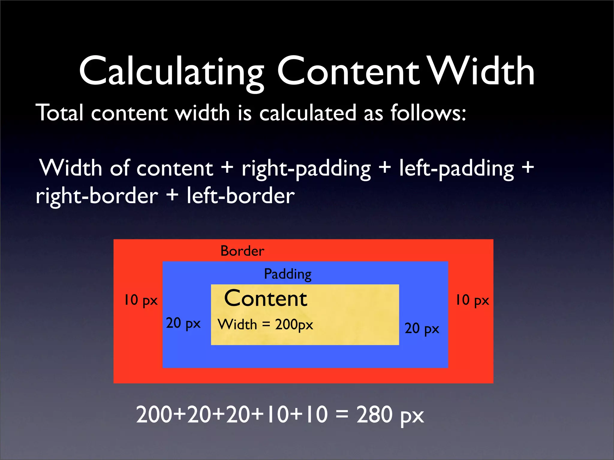 Box Model and Page Layouts