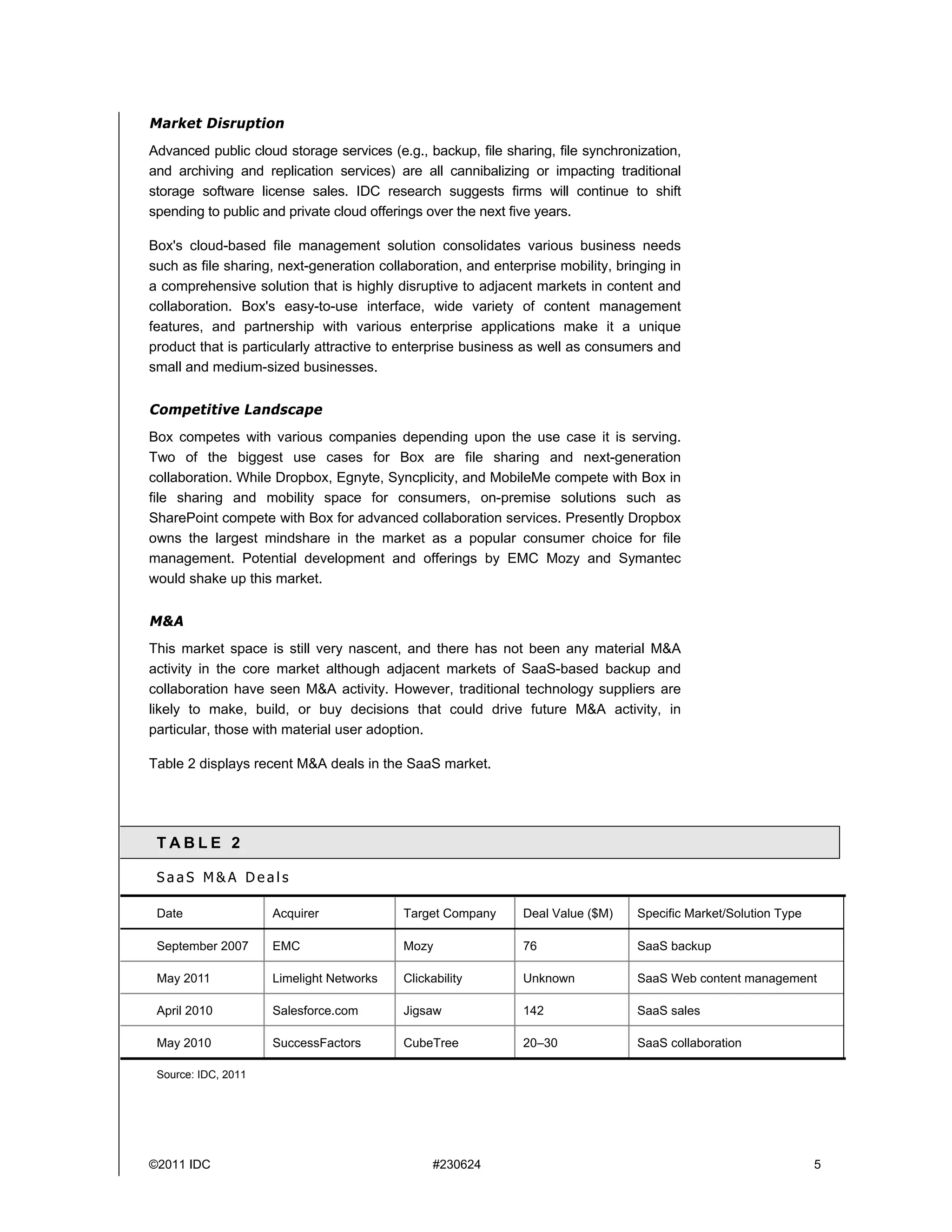 Market Disruption
Advanced public cloud storage services (e.g., backup, file sharing, file synchronization,
and archiving and replication services) are all cannibalizing or impacting traditional
storage software license sales. IDC research suggests firms will continue to shift
spending to public and private cloud offerings over the next five years.

Box's cloud-based file management solution consolidates various business needs
such as file sharing, next-generation collaboration, and enterprise mobility, bringing in
a comprehensive solution that is highly disruptive to adjacent markets in content and
collaboration. Box's easy-to-use interface, wide variety of content management
features, and partnership with various enterprise applications make it a unique
product that is particularly attractive to enterprise business as well as consumers and
small and medium-sized businesses.


Competitive Landscape
Box competes with various companies depending upon the use case it is serving.
Two of the biggest use cases for Box are file sharing and next-generation
collaboration. While Dropbox, Egnyte, Syncplicity, and MobileMe compete with Box in
file sharing and mobility space for consumers, on-premise solutions such as
SharePoint compete with Box for advanced collaboration services. Presently Dropbox
owns the largest mindshare in the market as a popular consumer choice for file
management. Potential development and offerings by EMC Mozy and Symantec
would shake up this market.


M&A
This market space is still very nascent, and there has not been any material M&A
activity in the core market although adjacent markets of SaaS-based backup and
collaboration have seen M&A activity. However, traditional technology suppliers are
likely to make, build, or buy decisions that could drive future M&A activity, in
particular, those with material user adoption.

Table 2 displays recent M&A deals in the SaaS market.




 TABLE 2

 SaaS M&A Deals

 Date                Acquirer             Target Company      Deal Value ($M)    Specific Market/Solution Type

 September 2007      EMC                  Mozy                76                 SaaS backup

 May 2011            Limelight Networks   Clickability        Unknown            SaaS Web content management

 April 2010          Salesforce.com       Jigsaw              142                SaaS sales

 May 2010            SuccessFactors       CubeTree            20–30              SaaS collaboration

 Source: IDC, 2011




©2011 IDC                                      #230624                                                           5
 