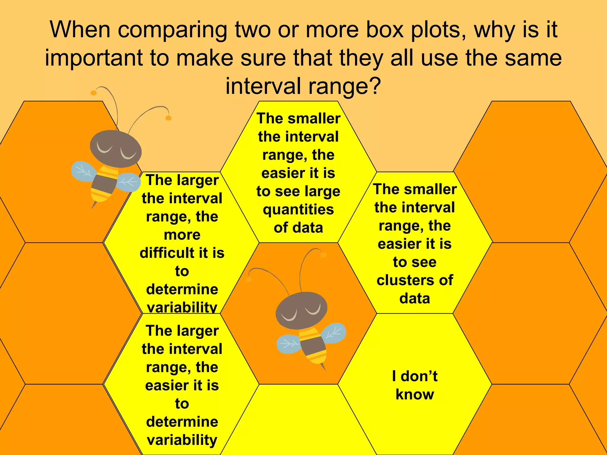 When comparing two or more box plots, why is it important to make sure that they all use the same interval range? I don’t know The larger the interval range, the more difficult it is to determine variability The smaller the interval range, the easier it is to see clusters of data The larger the interval range, the easier it is to determine variability The smaller the interval range, the easier it is to see large quantities of data 