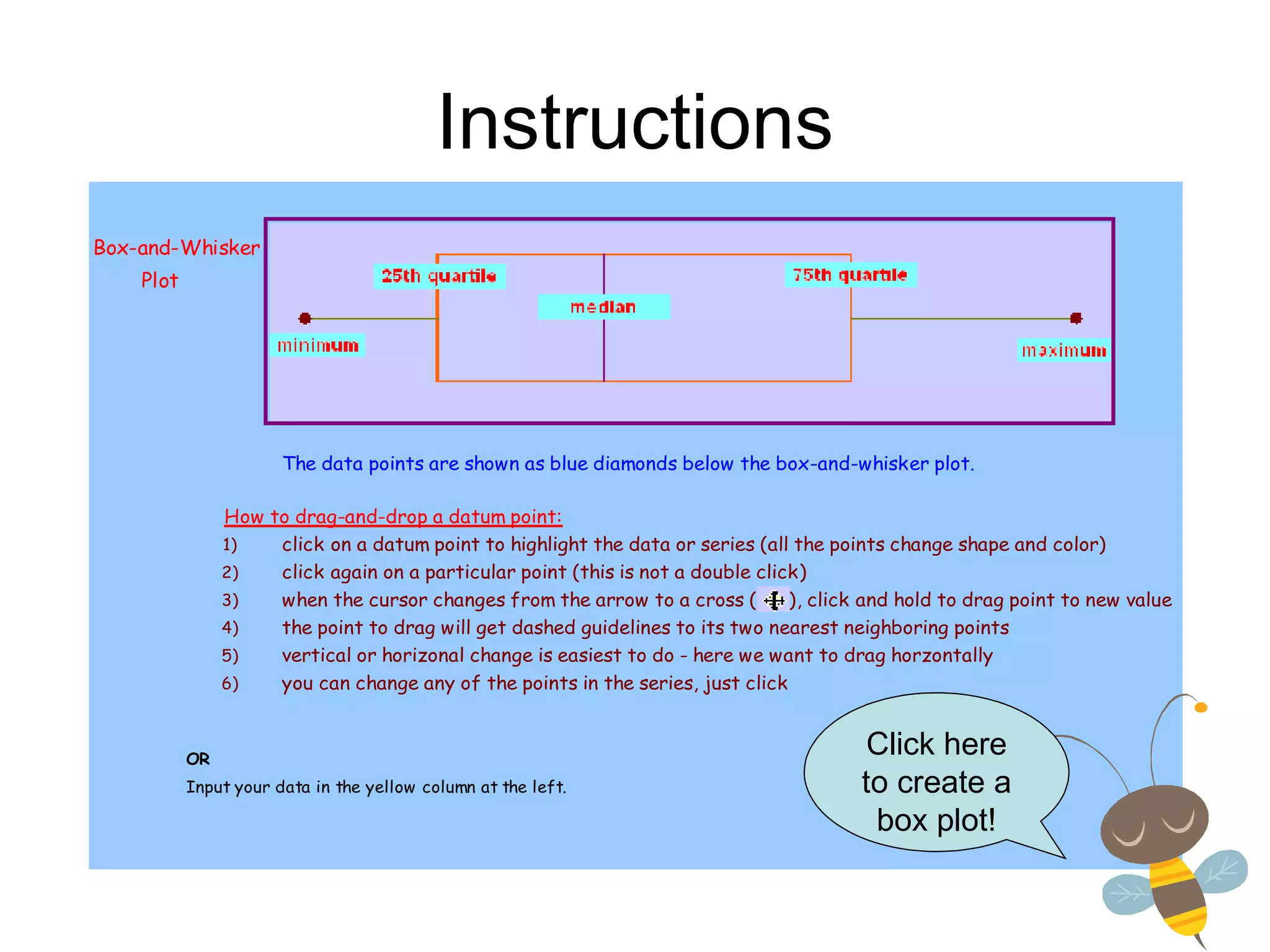 Instructions Click here to create a box plot! 