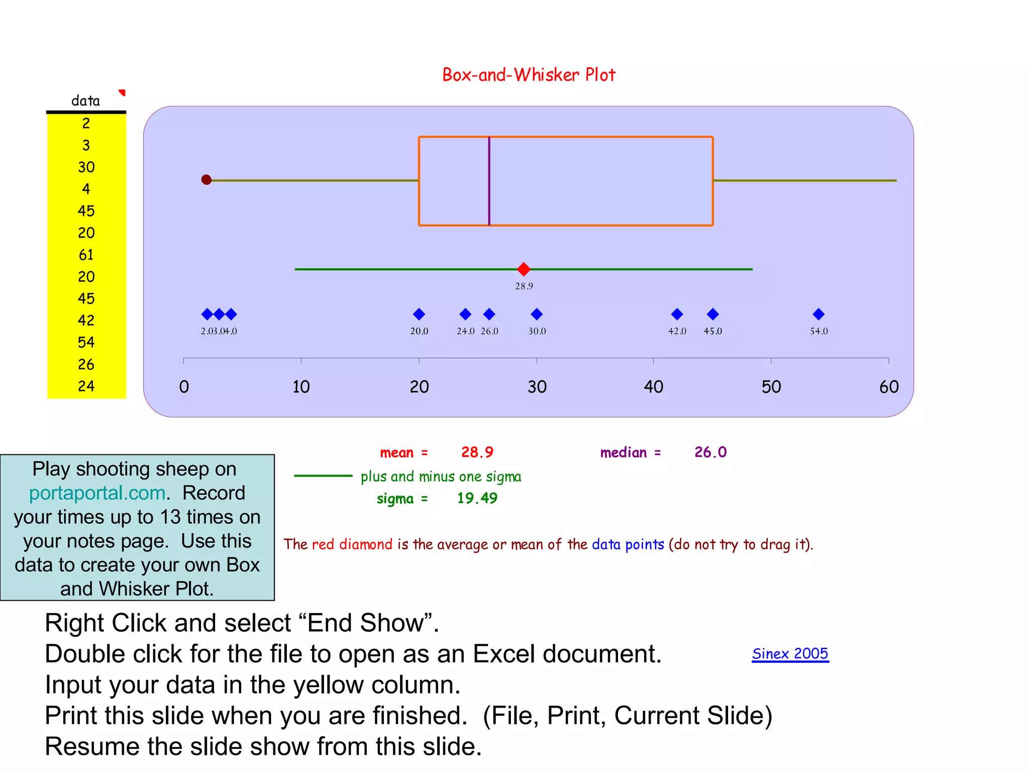 Right Click and select “End Show”. Double click for the file to open as an Excel document. Input your data in the yellow column. Print this slide when you are finished.  (File, Print, Current Slide) Resume the slide show from this slide. Play shooting sheep on  portaportal.com .  Record your times up to 13 times on your notes page.  Use this data to create your own Box and Whisker Plot. 
