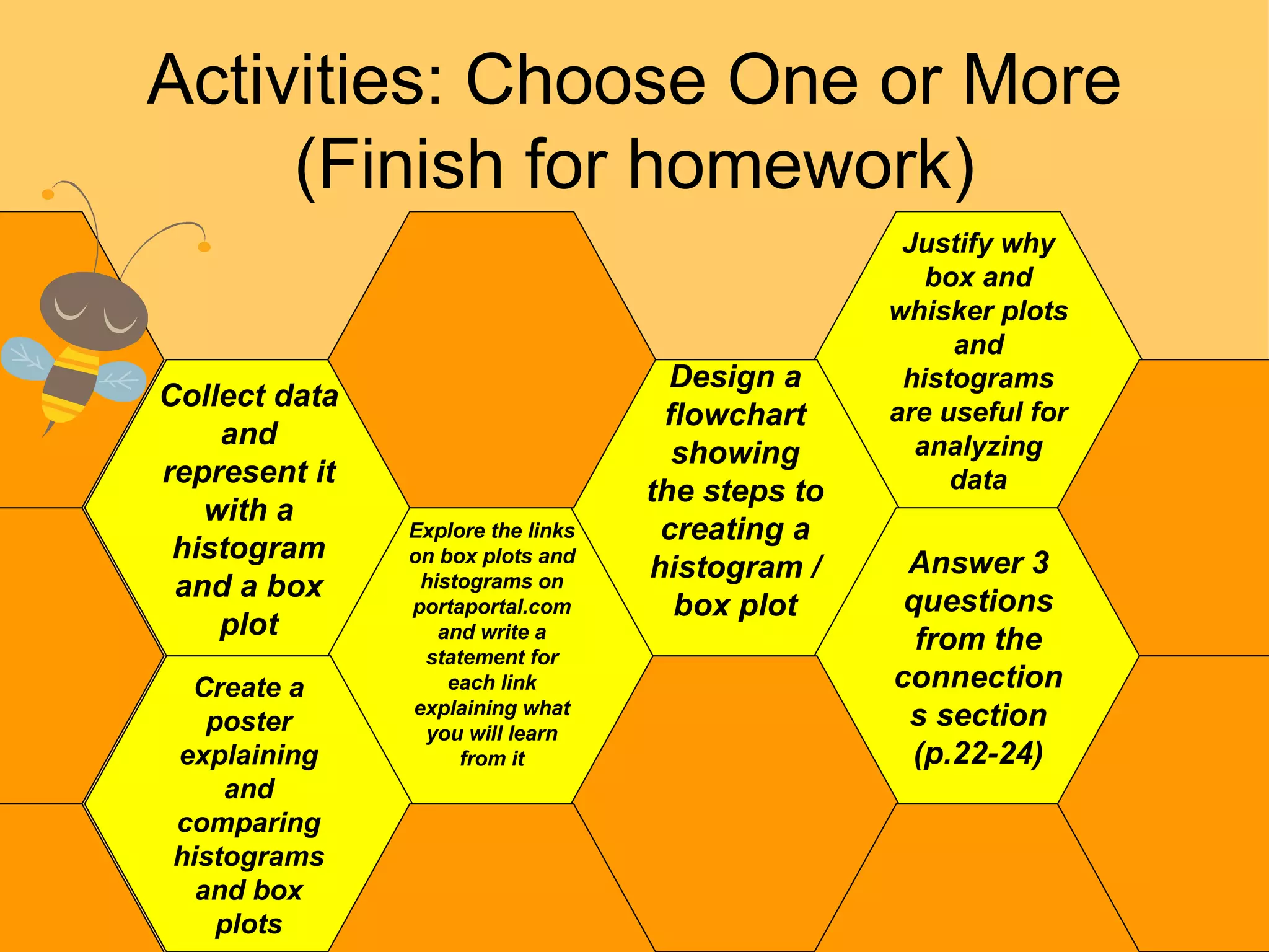 Activities: Choose One or More (Finish for homework) Collect data and represent it with a histogram and a box plot Justify why box and whisker plots and histograms are useful for analyzing data Explore the links on box plots and histograms on portaportal.com and write a statement for each link explaining what you will learn from it Design a flowchart showing the steps to creating a histogram / box plot Create a poster explaining and comparing histograms and box plots Answer 3 questions from the connections section (p.22-24) 