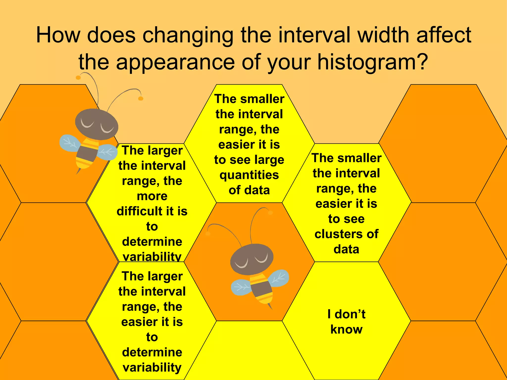 How does changing the interval width affect the appearance of your histogram? I don’t know The larger the interval range, the more difficult it is to determine variability The smaller the interval range, the easier it is to see clusters of data The larger the interval range, the easier it is to determine variability The smaller the interval range, the easier it is to see large quantities of data 