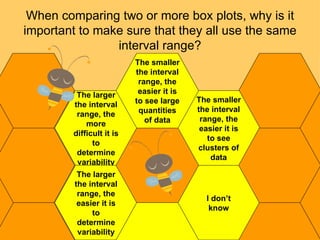 When comparing two or more box plots, why is it important to make sure that they all use the same interval range? I don’t know The larger the interval range, the more difficult it is to determine variability The smaller the interval range, the easier it is to see clusters of data The larger the interval range, the easier it is to determine variability The smaller the interval range, the easier it is to see large quantities of data 
