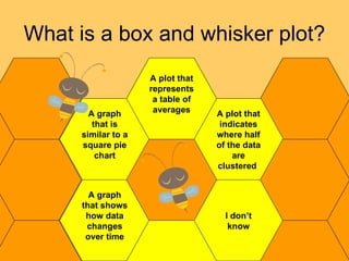 What is a box and whisker plot? I don’t know A graph that is similar to a square pie chart A plot that indicates where half of the data are clustered  A graph that shows how data changes over time A plot that represents a table of averages 