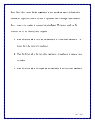 17 | P a g e
From Table 5-1 we can see that for a mechanism to have a crank, the sum of the length of its
shortest and longest links must be less than or equal to the sum of the length of the other two
links. However, this condition is necessary but not sufficient. Mechanisms satisfying this
condition fall into the following three categories:
1. When the shortest link is a side link, the mechanism is a crank-rocker mechanism. The
shortest link is the crank in the mechanism.
2. When the shortest link is the frame of the mechanism, the mechanism is a double-crank
mechanism.
3. When the shortest link is the coupler link, the mechanism is a double-rocker mechanism.
 