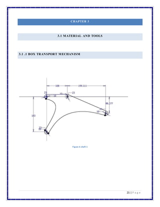 21 | P a g e
CHAPTER 3
3.1 MATERIAL AND TOOLS
3.1 .1 BOX TRANSPORT MECHANISM
Figure 6 shaft 1
 