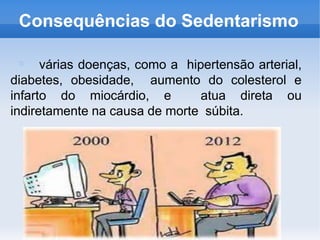 Consequências do Sedentarismo
várias doenças, como a hipertensão arterial,
diabetes, obesidade, aumento do colesterol e
infarto do miocárdio, e atua direta ou
indiretamente na causa de morte súbita.
 