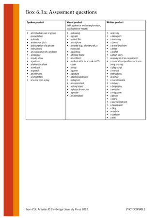 From CLIL Activities © Cambridge University Press 2012 PHOTOCOPIABLE
Box 6.1a: Assessment questions
Spoken product Visual product
(with spoken or written explanation,
justification or report)
Written product
•	 an individual, pair or group
presentation
•	 a debate
•	 an elevator pitch
•	 a description of a picture
•	 instructions
•	 an explanation of a problem
•	 a role play
•	 a radio show
•	 a podcast
•	 a television show
•	 a vodcast
•	 a speech
•	 an interview
•	 a (short) film
•	 a scene from a play
•	 a drawing
•	 a graph
•	 a silent film
•	 a sculpture
•	 a model (e.g. a hovercraft, a
molecule)
•	 a painting
•	 a freeze frame
•	 an emblem
•	 an illustration for a book or CD
cover
•	 a map
•	 a game
•	 a picture
•	 a technical design
•	 a diagram
•	 an experiment
•	 a story board
•	 a physical exercise
•	 a poster
•	 an animation
•	 an essay
•	 a lab report
•	 a summary
•	 a poem
•	 a travel brochure
•	 a letter
•	 a leaflet
•	 a short story
•	 an analysis of an experiment
•	 a musical composition such as a
song or a rap
•	 a play script
•	 a manual
•	 instructions
•	 an email
•	 a questionnaire
•	 a survey
•	 a biography
•	 a website
•	 a magazine
•	 a poster
•	 a diary
•	 a journal (extract)
•	 a newspaper
•	 a blog
•	 an article
•	 a cartoon
•	 a wiki
 
