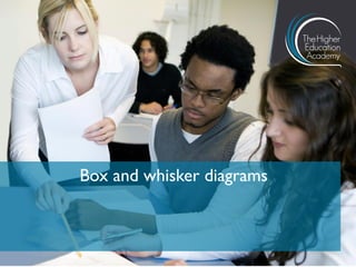 Box and whisker diagrams
 