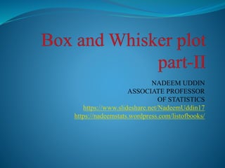 NADEEM UDDIN
ASSOCIATE PROFESSOR
OF STATISTICS
https://www.slideshare.net/NadeemUddin17
https://nadeemstats.wordpress.com/listofbooks/
 