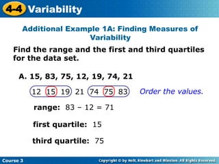 Box And Whisker Plots | PPTX