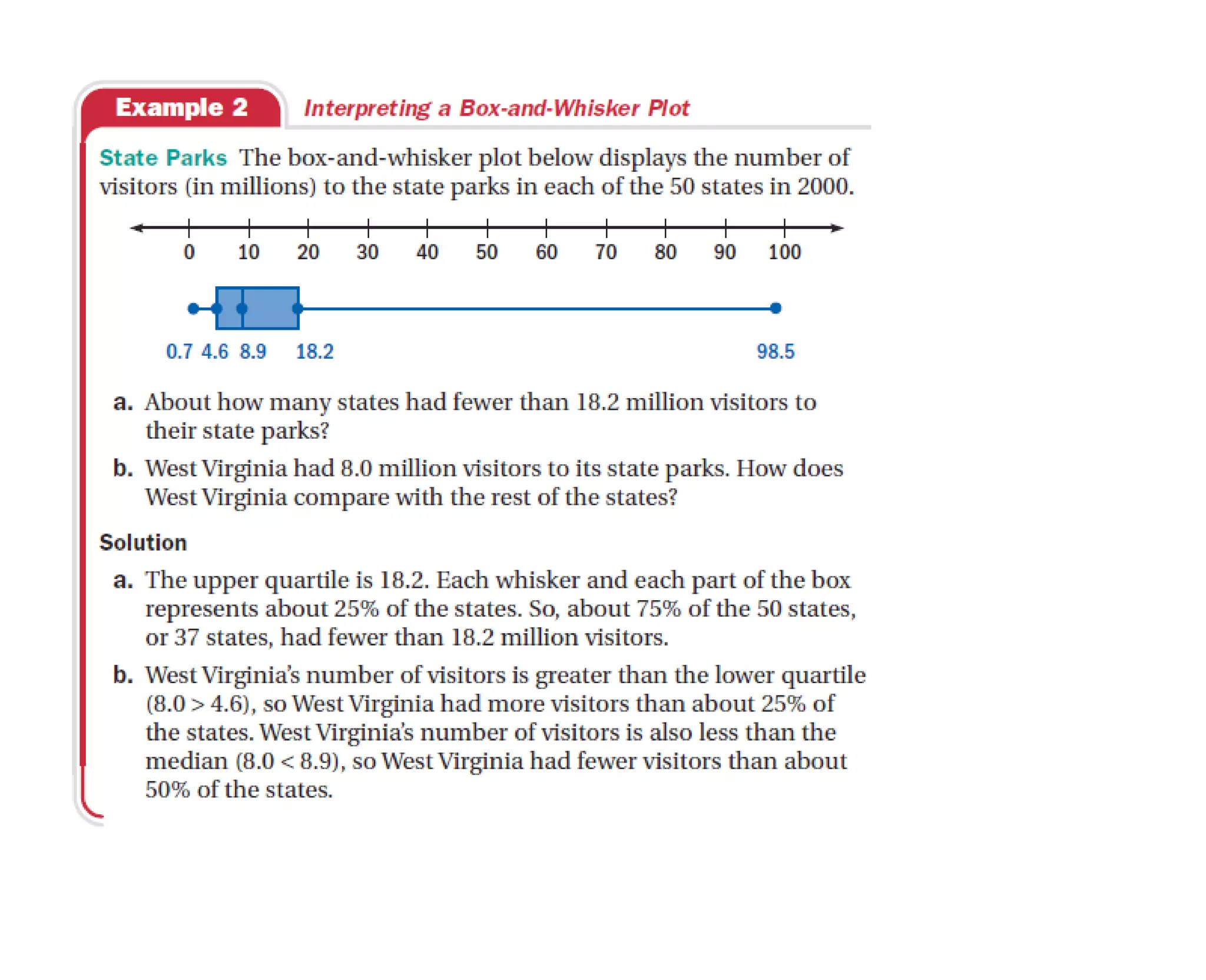 Box and whisker plots | PPT