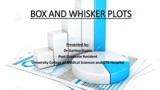 BOX AND WHISKER PLOTS
Presented by-
Dr Garima Gupta
Post Graduate Resident
University College of Medical Sciences and GTB Hospital
 