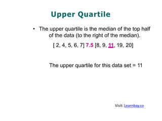Upper Quartile
• The upper quartile is the median of the top half
of the data (to the right of the median).
[ 2, 4, 5, 6, 7] 7.5 [8, 9, 11, 19, 20]
The upper quartile for this data set = 11
Visit: Learnbay.co
 