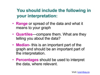 You should include the following in
your interpretation:
• Range or spread of the data and what it
means to your graph
• Quartiles—compare them. What are they
telling you about the data?
• Median- this is an important part of the
graph and should be an important part of
the interpretation.
• Percentages should be used to interpret
the data, where relevant.
Visit: Learnbay.co
 