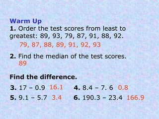 Warm Up
1. Order the test scores from least to
greatest: 89, 93, 79, 87, 91, 88, 92.
79, 87, 88, 89, 91, 92, 93
2. Find the median of the test scores.
89
Find the difference.
3. 17 – 0.9 16.1

4. 8.4 – 7. 6 0.8

5. 9.1 – 5.7 3.4

6. 190.3 – 23.4 166.9

 