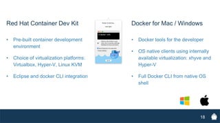 Docker Containers Deep Dive | PDF