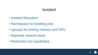 Docker Containers Deep Dive | PDF