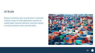 Docker Containers Deep Dive | PDF