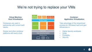 8
We’re not trying to replace your VMs
Virtual Machine:
Host Virtualization
Containers are used in
partnership with current IaaS
stacks.
Docker and other container
platforms still need a host.
Container:
Application Virtualization
Take advantage of the streamlined
process for VM based IaaS and gain
efficiencies in:
• Higher density workloads
• Scale
• Portability
• Security
 