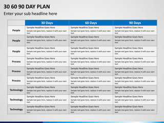 30 Days 60 Days 90 Days
People
Sample Headline Goes Here
Sample text goes here, replace it with your own
text.
Sample Headline Goes Here
Sample text goes here, replace it with your own
text.
Sample Headline Goes Here
Sample text goes here, replace it with your own
text.
People
Sample Headline Goes Here
Sample text goes here, replace it with your own
text.
Sample Headline Goes Here
Sample text goes here, replace it with your own
text.
Sample Headline Goes Here
Sample text goes here, replace it with your own
text.
People
Sample Headline Goes Here
Sample text goes here, replace it with your own
text.
Sample Headline Goes Here
Sample text goes here, replace it with your own
text.
Sample Headline Goes Here
Sample text goes here, replace it with your own
text.
Process
Sample Headline Goes Here
Sample text goes here, replace it with your own
text.
Sample Headline Goes Here
Sample text goes here, replace it with your own
text.
Sample Headline Goes Here
Sample text goes here, replace it with your own
text.
Process
Sample Headline Goes Here
Sample text goes here, replace it with your own
text.
Sample Headline Goes Here
Sample text goes here, replace it with your own
text.
Sample Headline Goes Here
Sample text goes here, replace it with your own
text.
Process
Sample Headline Goes Here
Sample text goes here, replace it with your own
text.
Sample Headline Goes Here
Sample text goes here, replace it with your own
text.
Sample Headline Goes Here
Sample text goes here, replace it with your own
text.
Technology
Sample Headline Goes Here
Sample text goes here, replace it with your own
text.
Sample Headline Goes Here
Sample text goes here, replace it with your own
text.
Sample Headline Goes Here
Sample text goes here, replace it with your own
text.
Technology
Sample Headline Goes Here
Sample text goes here, replace it with your own
text.
Sample Headline Goes Here
Sample text goes here, replace it with your own
text.
Sample Headline Goes Here
Sample text goes here, replace it with your own
text.
Technology
Sample Headline Goes Here
Sample text goes here, replace it with your own
text.
Sample Headline Goes Here
Sample text goes here, replace it with your own
text.
Sample Headline Goes Here
Sample text goes here, replace it with your own
text.
30 60 90 DAY PLAN
Enter your sub headline here
 