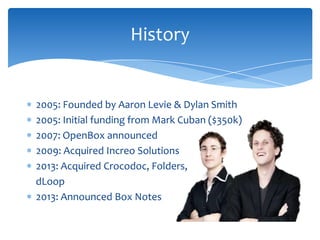 History

2005: Founded by Aaron Levie & Dylan Smith
2005: Initial funding from Mark Cuban ($350k)
2007: OpenBox announced
2009: Acquired Increo Solutions
2013: Acquired Crocodoc, Folders,
dLoop
2013: Announced Box Notes

 