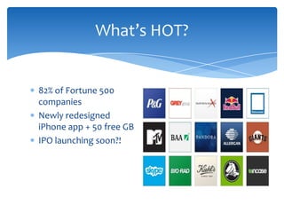 What’s HOT?

82% of Fortune 500
companies
Newly redesigned
iPhone app + 50 free GB
IPO launching soon?!

 