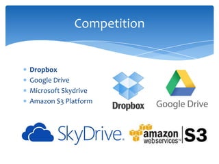 Competition

Dropbox
Google Drive
Microsoft Skydrive
Amazon S3 Platform

 