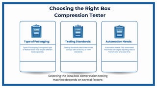 Compression Test Standard Size Box Compression Tester: Standards, Specifications & Packaging Strength ...
