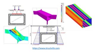 Box culvert | PPTX