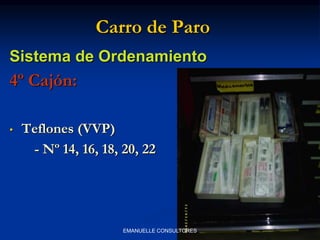 Carro de Paro
Sistema de Ordenamiento
4º Cajón:
• Teflones (VVP)
- Nº 14, 16, 18, 20, 22
EMANUELLE CONSULTORES
 