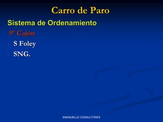 Carro de Paro
Sistema de Ordenamiento
9º Cajón
- S Foley
- SNG.
EMANUELLE CONSULTORES
 
