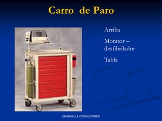 Carro de Paro
Arriba
Monitor –
desfibrilador
Tabla
EMANUELLE CONSULTORES
 
