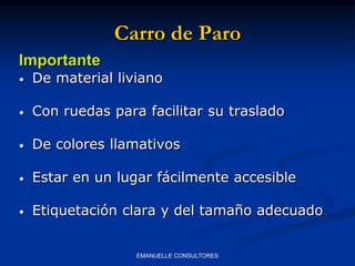 Importante
• De material liviano
• Con ruedas para facilitar su traslado
• De colores llamativos
• Estar en un lugar fácilmente accesible
• Etiquetación clara y del tamaño adecuado
Carro de Paro
EMANUELLE CONSULTORES
 