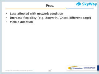 Copyright © NTT Communications Corporation. All right reserved.
Pros.
• Less affected with network condition
• Increase flexibility (e.g. Zoom-in, Check different page)
• Mobile adoption
10
 